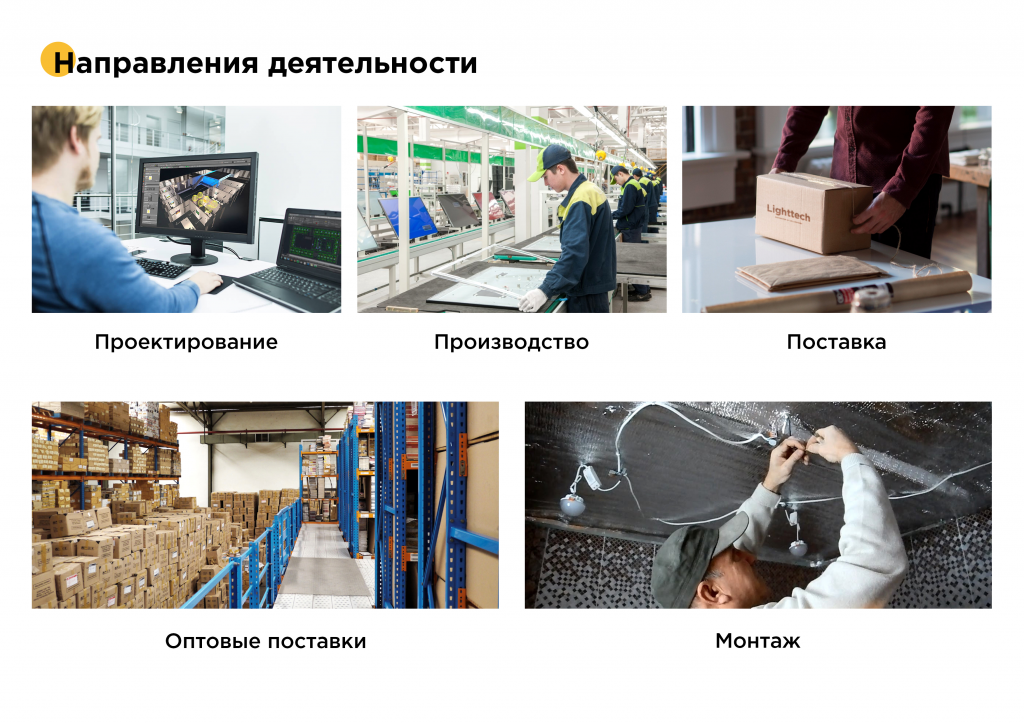 3. Услуги.png 3. Услуги.png